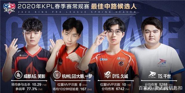 多拍战术正