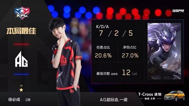 称其职业生