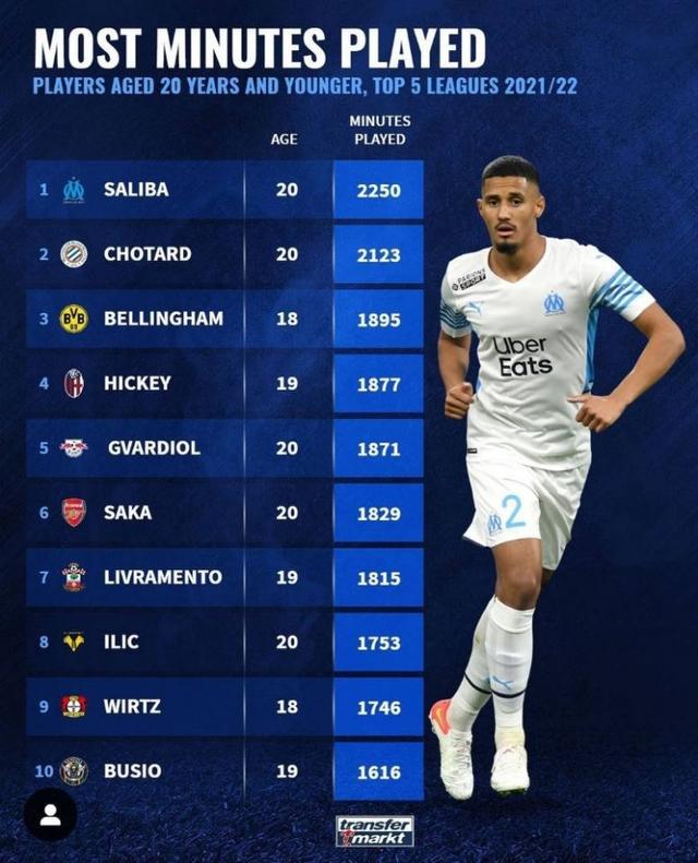 并合理再投