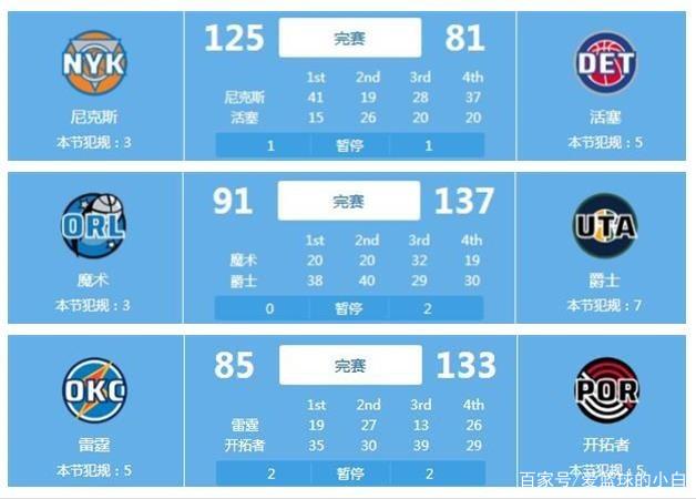的加入和
